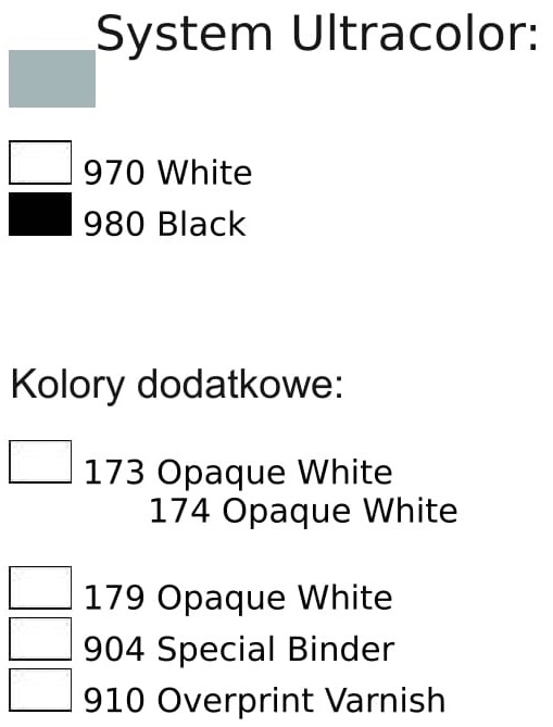 Kolory Farby Ultra RotaScreen UVSF